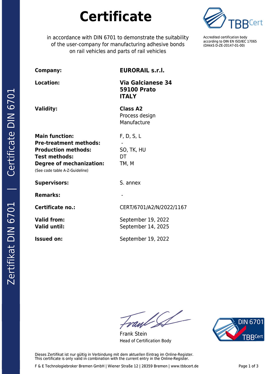 EuroRail Certifications, Certificate DIN6701
